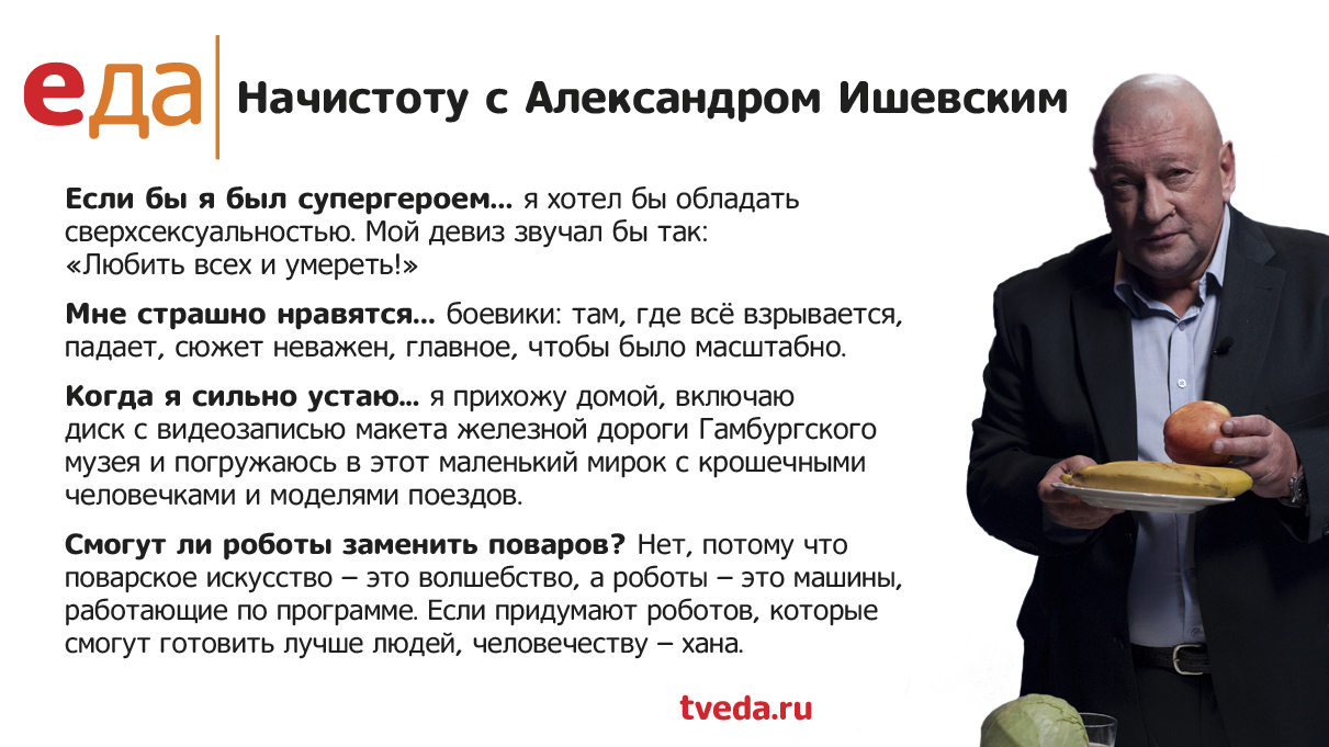 Начистоту с Александром Ишевским - полезные и интересные статьи в разделе  «Это интересно»